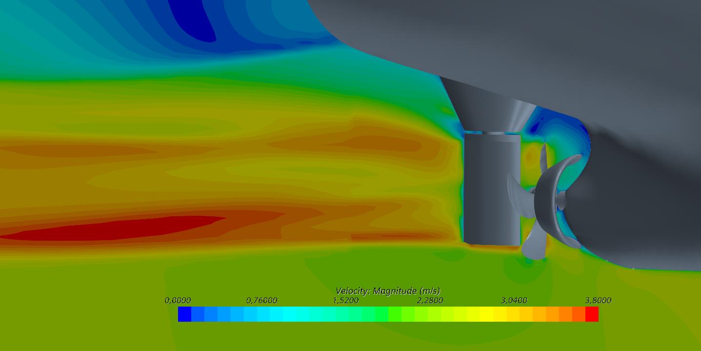 Wake Equalizing Duct (WED) - CFD Analysis